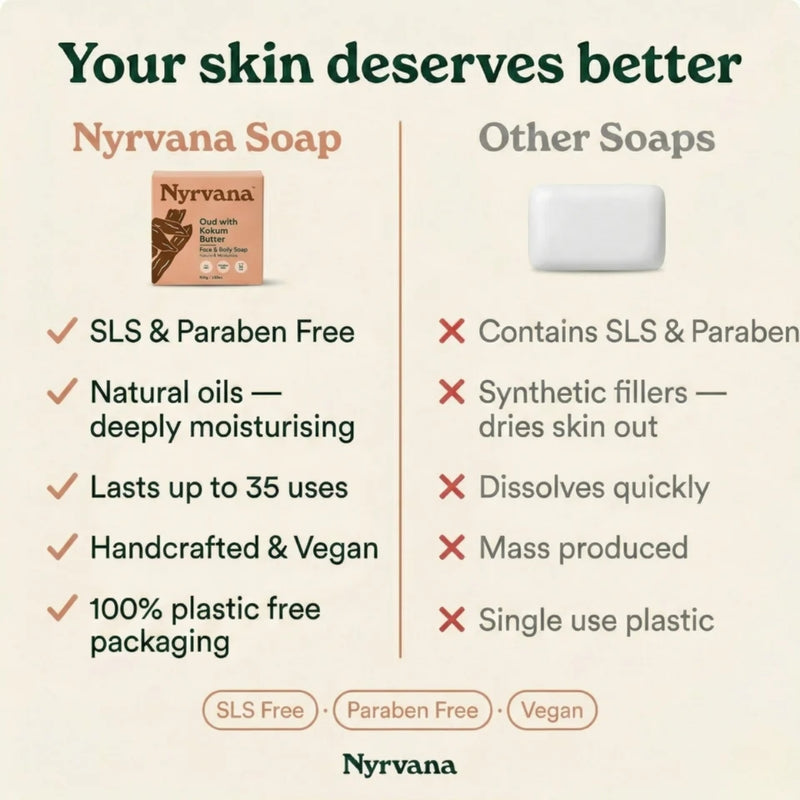 Nyrvana Face & Body Soap Oud with Kokum Butter 100g