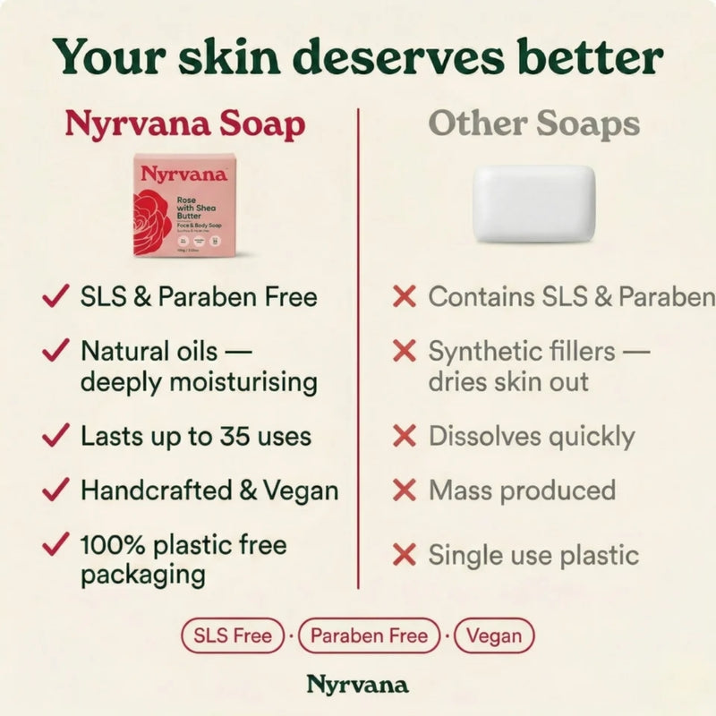 Nyrvana Face & Body Soap Rose with Shea Butter 100g