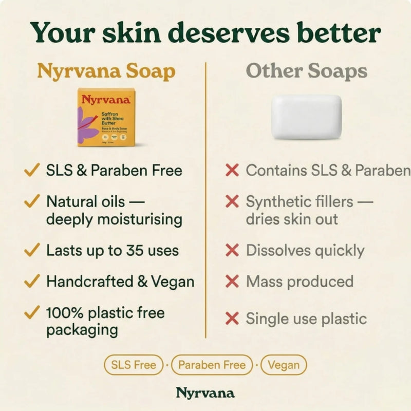 Nyrvana Face & Body Soap Saffron with Shea Butter 100g