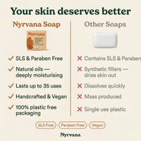 Nyrvana Face & Body Soap Sandalwood & Turmeric with Kokum Butter 100g