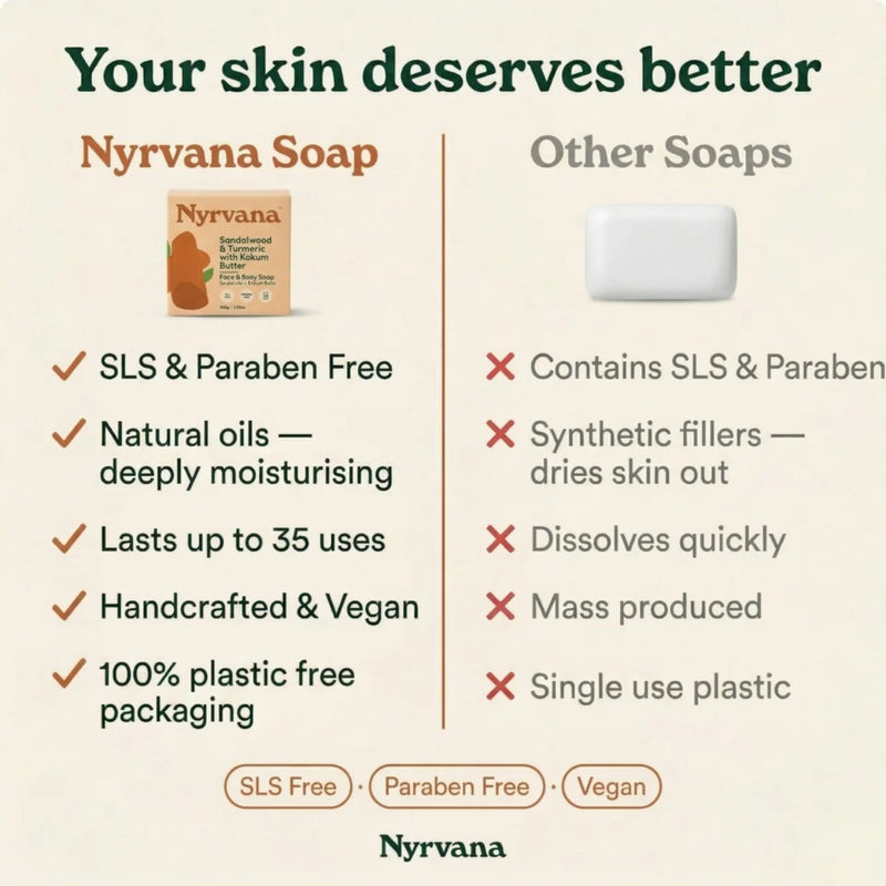 Nyrvana Face & Body Soap Sandalwood & Turmeric with Kokum Butter 100g