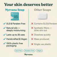 Nyrvana Face & Body Soap Sea Salt & Moroccan Rhassoul Clay 100g