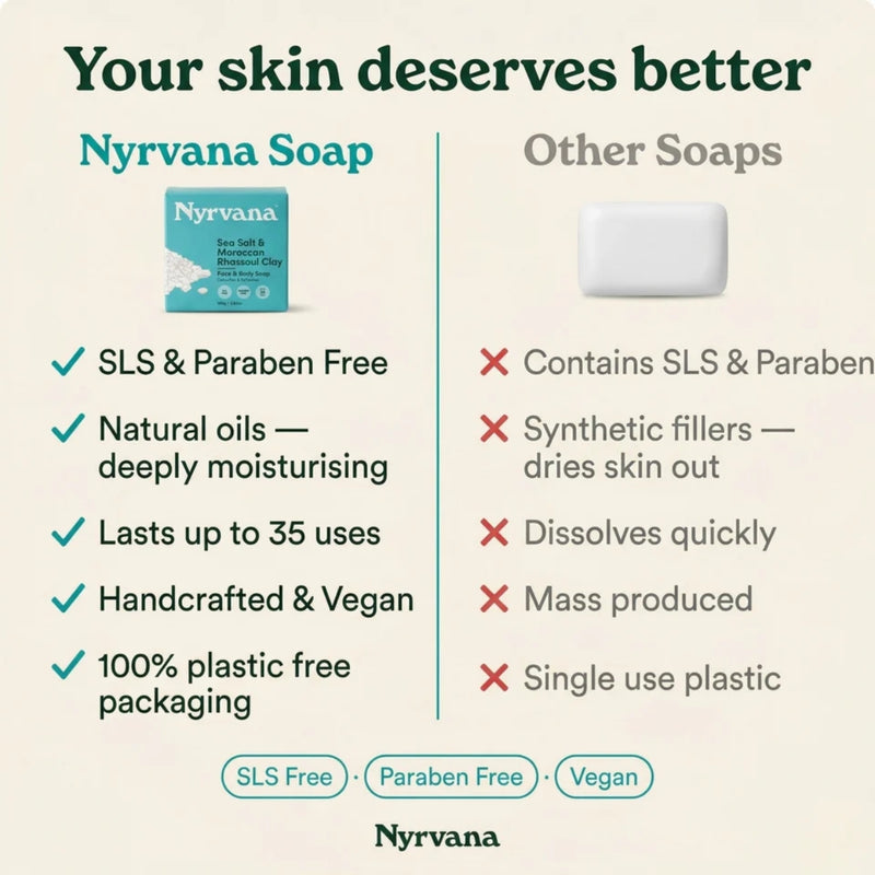 Nyrvana Face & Body Soap Sea Salt & Moroccan Rhassoul Clay 100g