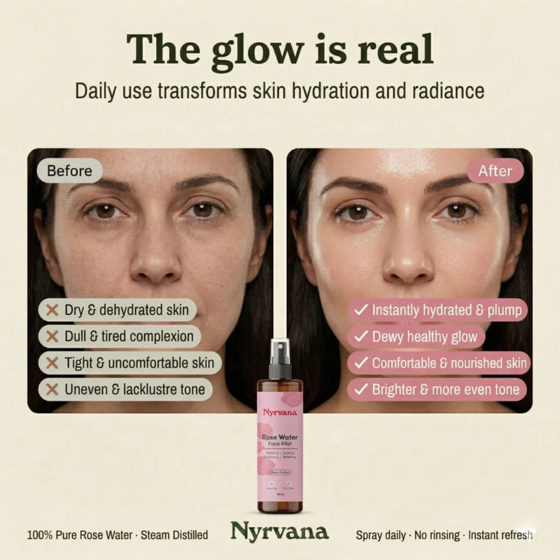 Nyrvana Face Mist Rose Water 100ml