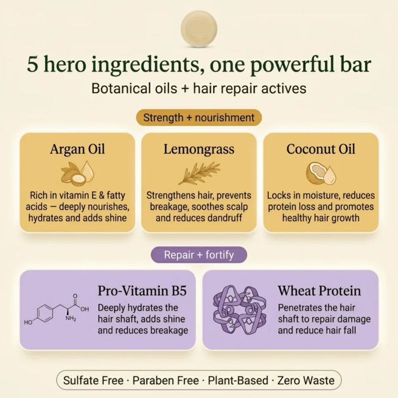 Nyrvana Shampoo Bar Argan Oil & Lemongrass 80g