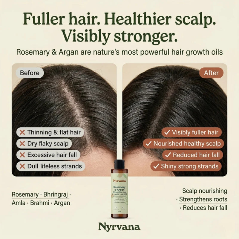Nyrvana Hair Oil  Rosemary & Argan Strengthening 7 Herbs 100ml