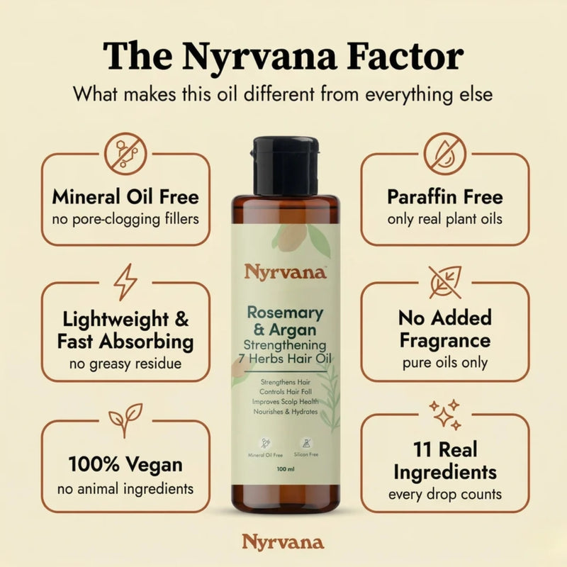 Nyrvana Hair Oil  Rosemary & Argan Strengthening 7 Herbs 100ml