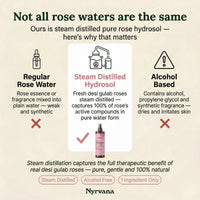Nyrvana Face Mist Rose Water 200ml