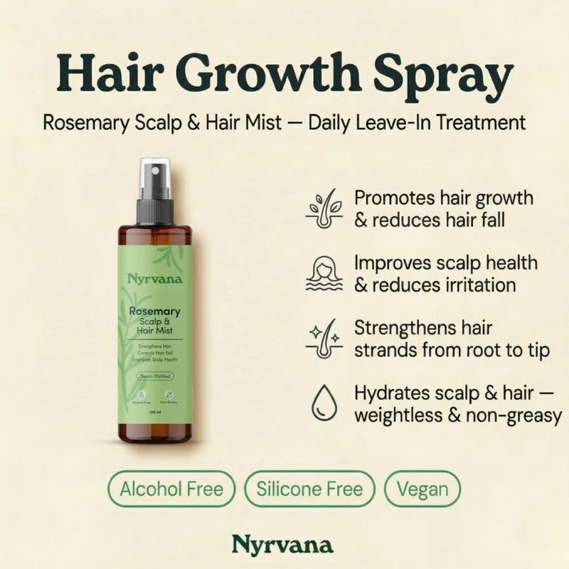 Nyrvana Scalp & Hair Mist Rosemary 200ml