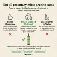 Nyrvana Scalp & Hair Mist Rosemary 200ml