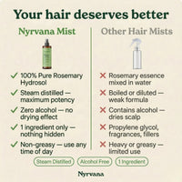 Nyrvana Scalp & Hair Mist Rosemary 200ml