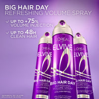 Loreal Paris Elvive Collagen Lifter Volume Spray 200ml