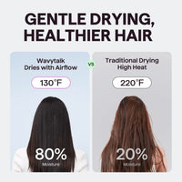Wavytalk Turblow Pro Fast Drying Blow Dryer with Diffuser Pink