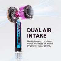 Wavytalk Turblow Pro Fast Drying Blow Dryer with Diffuser Pink