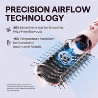 Wavytalk Air Sculpt 5 In 1 Hot Air Brush Set Pink
