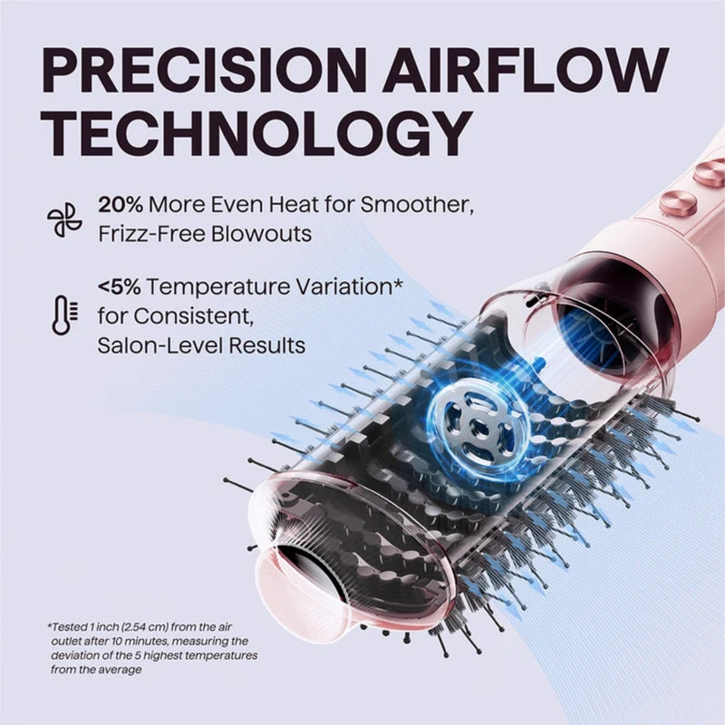 Wavytalk Air Sculpt 5 In 1 Hot Air Brush Set Pink