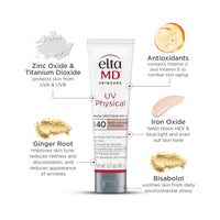 Elta MD UV Physical Face Sunscreen Rosy Tint SPF40 50ml
