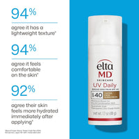 Elta MD UV Daily Moisturizing Facial Sunscreen Tinted SPF40 50ml