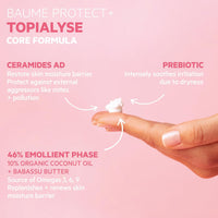 SVR Topialyse Baume Protect+ 400ml