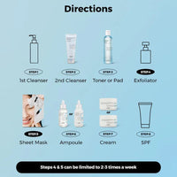 COSRX Hydrium Triple Hyaluronic Moisture Ampoule 40ml