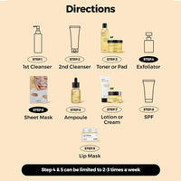 COSRX Full Fit Propolis Light Ampoule 30ml