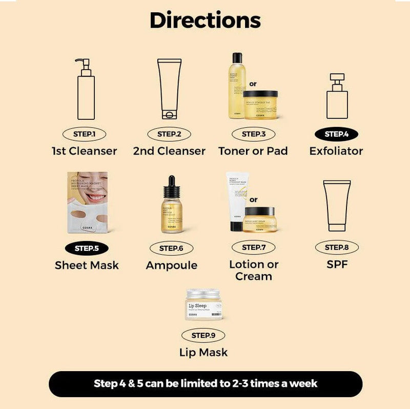 COSRX Full Fit Propolis Light Ampoule 30ml