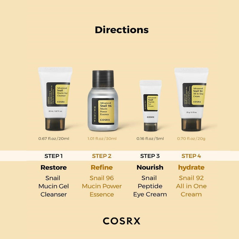 COSRX RX 4 Step All About Snail Kit