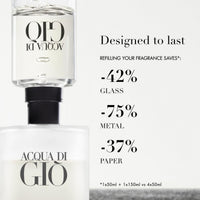 Giorgio Armani Acqua Di Gio Pour Homme Eau de Toilette 100ml Refillable