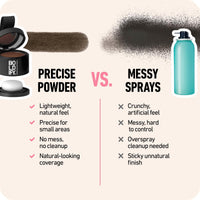 Boldify Hairline Powder Medium Brown 4g