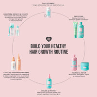 Hairburst Scalp Stimulating Massage Brush