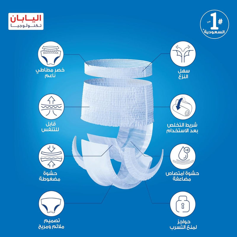 Lifree Slim Adult Culotte Maximum Protection Small 20 Pieces