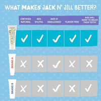 Jack N Jill Natural Toothpaste Milkshake 50g