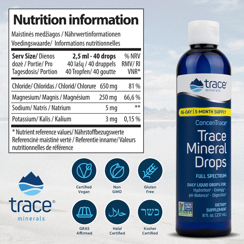 Trace Minerals ConcenTrace Mineral Liquid Drops 59ml