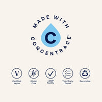 Trace Minerals Ionic Fulvic Acid 250mg Mineral Liquid 59ml