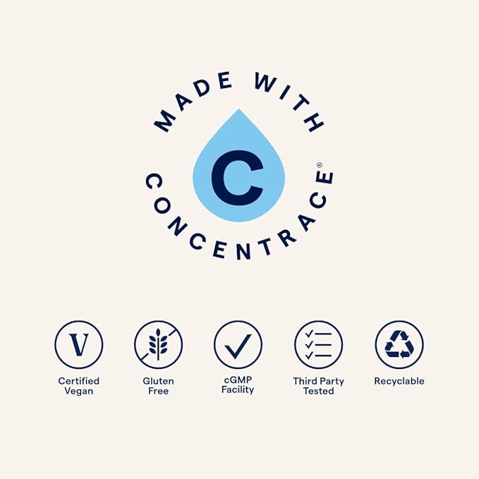 Trace Minerals Ionic Fulvic Acid 250mg Mineral Liquid 59ml